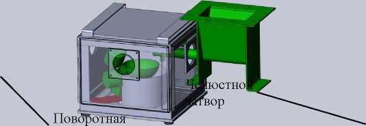 Приказ Росстандарта №172 от 27.01.2023, https://oei-analitika.ru