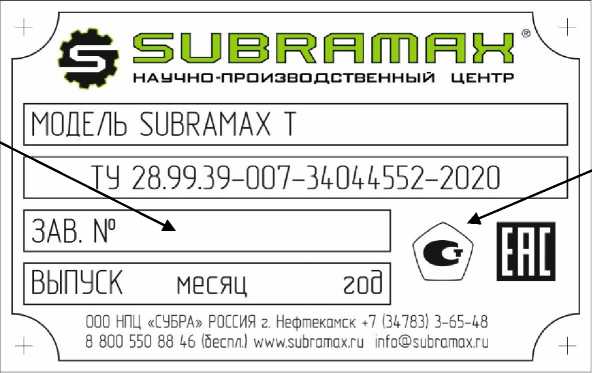 Приказ Росстандарта №173 от 27.01.2023, https://oei-analitika.ru