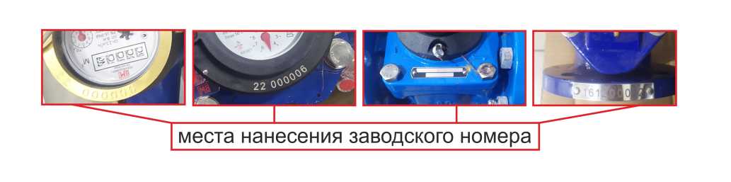 Приказ Росстандарта №173 от 27.01.2023, https://oei-analitika.ru