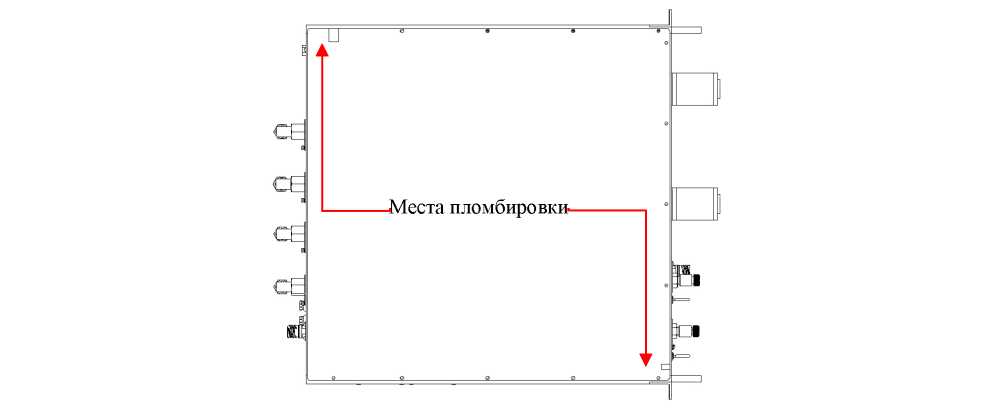 Приказ Росстандарта №174 от 27.01.2023, https://oei-analitika.ru