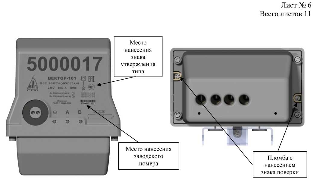Приказ Росстандарта №174 от 27.01.2023, https://oei-analitika.ru