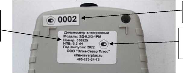 Приказ Росстандарта №175 от 27.01.2023, https://oei-analitika.ru 