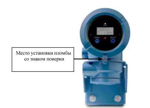 Приказ Росстандарта №176 от 27.01.2023, https://oei-analitika.ru