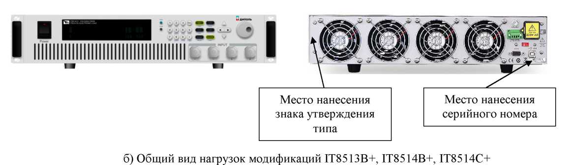 Приказ Росстандарта №176 от 27.01.2023, https://oei-analitika.ru