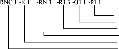 Приказ Росстандарта №194 от 31.01.2023, https://oei-analitika.ru