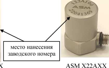 Приказ Росстандарта №245 от 02.02.2023, https://oei-analitika.ru