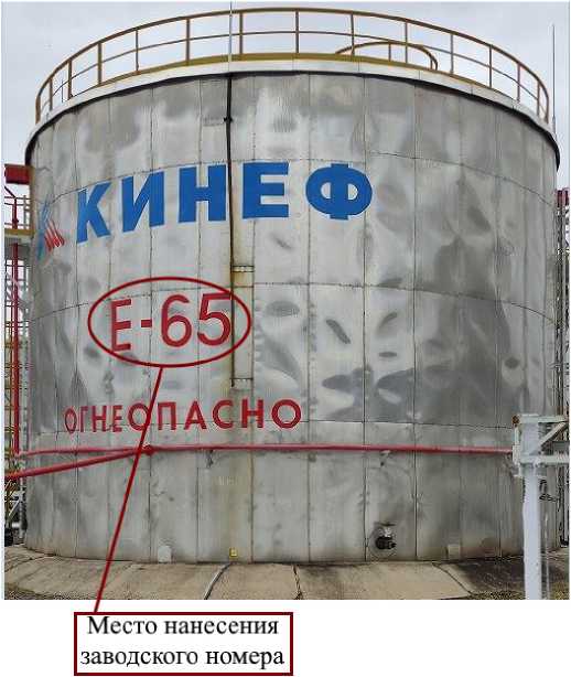Приказ Росстандарта №247 от 03.02.2023, https://oei-analitika.ru