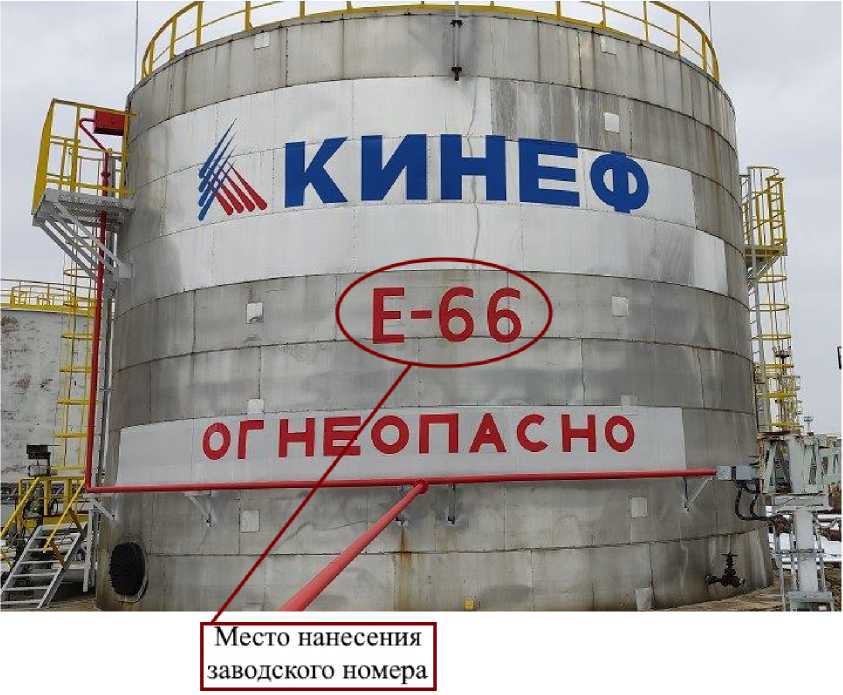 Приказ Росстандарта №247 от 03.02.2023, https://oei-analitika.ru