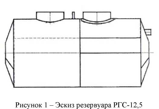 Приказ Росстандарта №247 от 03.02.2023, https://oei-analitika.ru