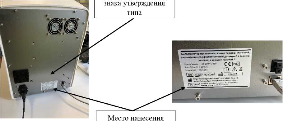 Приказ Росстандарта №247 от 03.02.2023, https://oei-analitika.ru