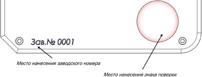 Приказ Росстандарта №248 от 03.02.2023, https://oei-analitika.ru