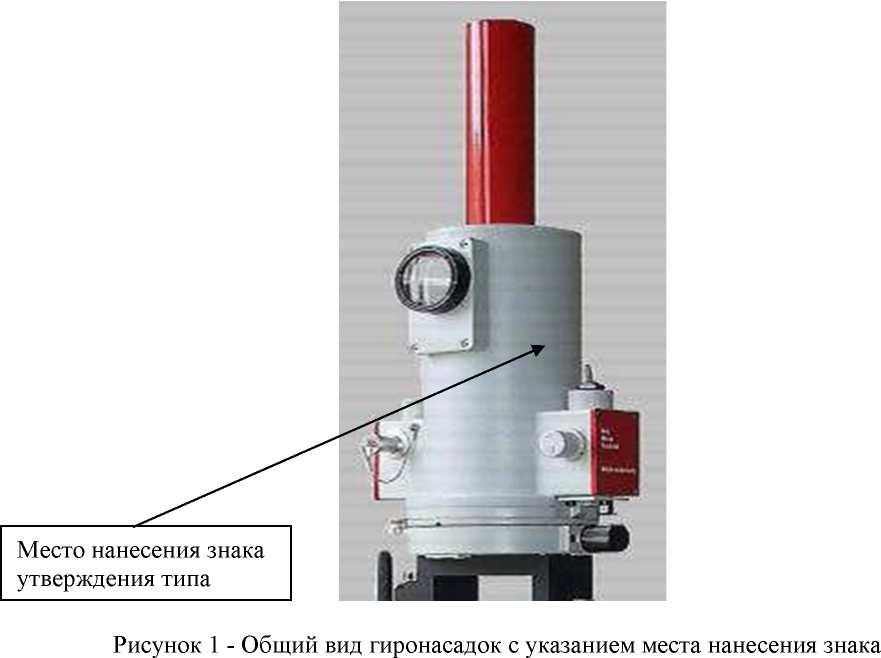 Приказ Росстандарта №248 от 03.02.2023, https://oei-analitika.ru