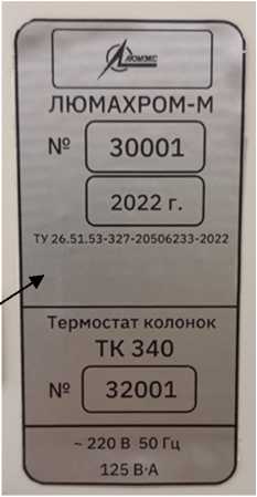 Приказ Росстандарта №248 от 03.02.2023, https://oei-analitika.ru