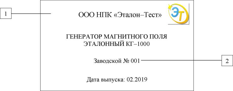 Приказ Росстандарта №265 от 07.02.2023, https://oei-analitika.ru