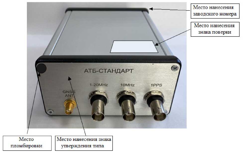 Приказ Росстандарта №359 от 16.02.2023, https://oei-analitika.ru