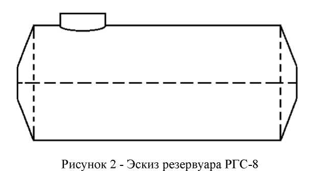 Приказ Росстандарта №359 от 16.02.2023, https://oei-analitika.ru