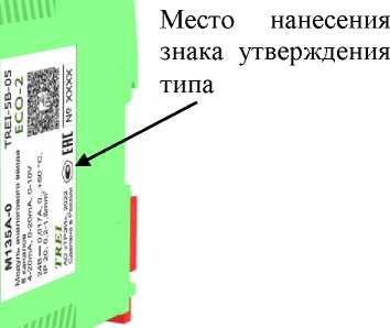 Приказ Росстандарта №367 от 17.02.2023, https://oei-analitika.ru