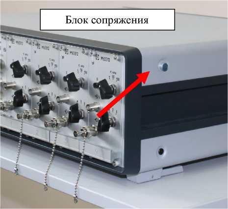 Приказ Росстандарта №370 от 17.02.2023, https://oei-analitika.ru