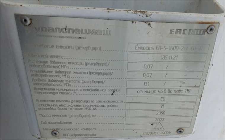 Приказ Росстандарта №403 от 28.02.2023, https://oei-analitika.ru