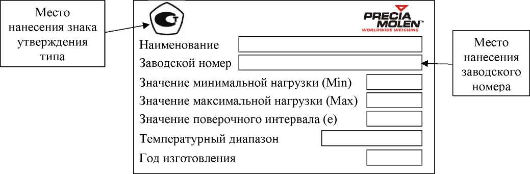 Приказ Росстандарта №404 от 28.02.2023, https://oei-analitika.ru