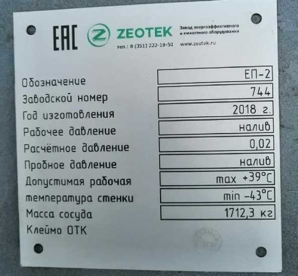 Приказ Росстандарта №404 от 28.02.2023, https://oei-analitika.ru
