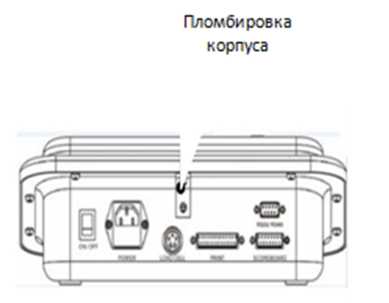 Приказ Росстандарта №405 от 28.02.2023, https://oei-analitika.ru