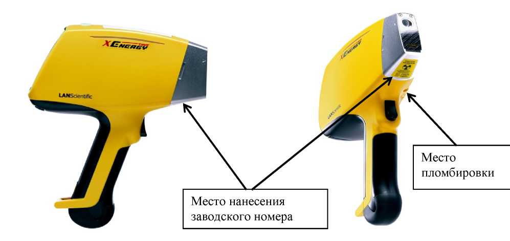 Приказ Росстандарта №405 от 28.02.2023, https://oei-analitika.ru