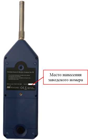 Приказ Росстандарта №406 от 28.02.2023, https://oei-analitika.ru