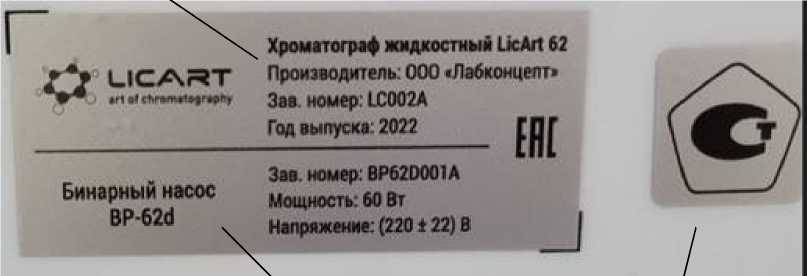 Приказ Росстандарта №425 от 28.02.2023, https://oei-analitika.ru
