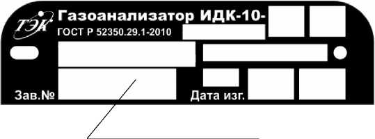 Приказ Росстандарта №437 от 28.02.2023, https://oei-analitika.ru