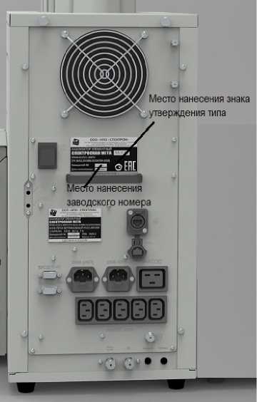 Приказ Росстандарта №438 от 28.02.2023, https://oei-analitika.ru