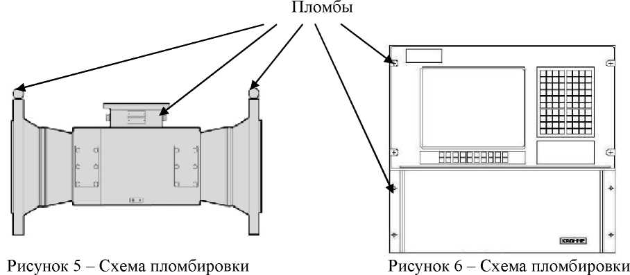 Приказ Росстандарта №438 от 28.02.2023, https://oei-analitika.ru