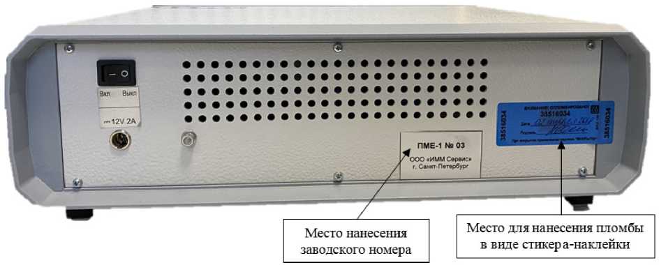Приказ Росстандарта №451 от 01.03.2023, https://oei-analitika.ru