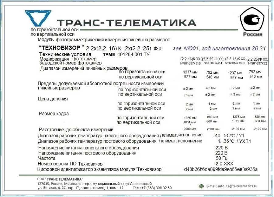 Приказ Росстандарта №451 от 01.03.2023, https://oei-analitika.ru