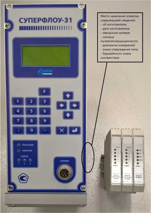 Приказ Росстандарта №451 от 01.03.2023, https://oei-analitika.ru
