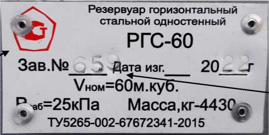 Приказ Росстандарта №485 от 09.03.2023, https://oei-analitika.ru