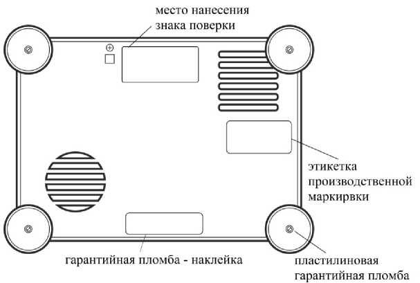 Приказ Росстандарта №485 от 09.03.2023, https://oei-analitika.ru