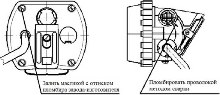 Приказ Росстандарта №522 от 13.03.2023, https://oei-analitika.ru