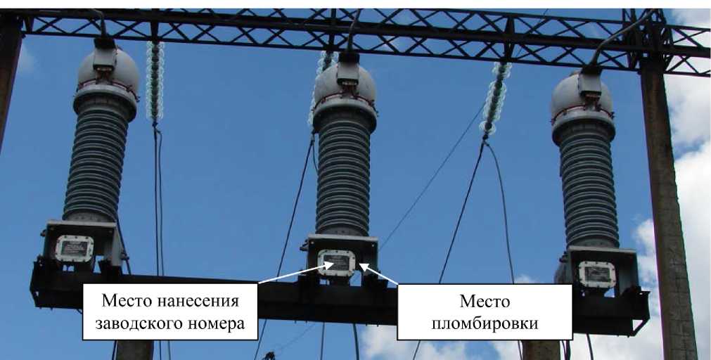 Приказ Росстандарта №523 от 13.03.2023, https://oei-analitika.ru