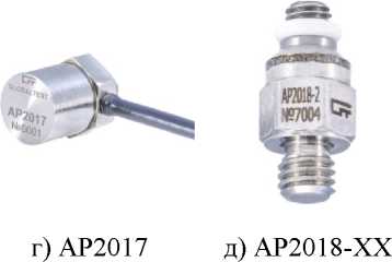 Приказ Росстандарта №542 от 15.03.2023, https://oei-analitika.ru