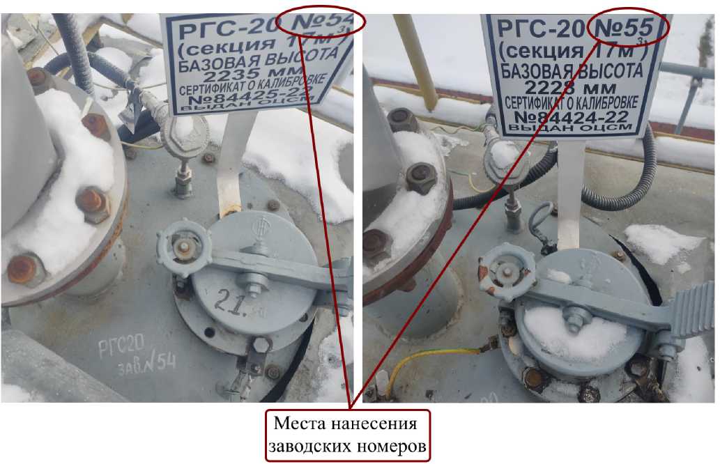 Приказ Росстандарта №562 от 16.03.2023, https://oei-analitika.ru