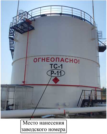 Приказ Росстандарта №571 от 17.03.2023, https://oei-analitika.ru