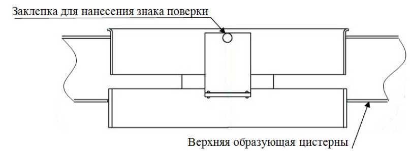 Приказ Росстандарта №574 от 17.03.2023, https://oei-analitika.ru