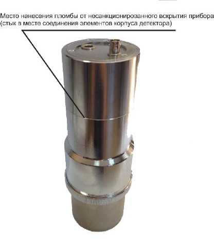Приказ Росстандарта №599 от 21.03.2023, https://oei-analitika.ru