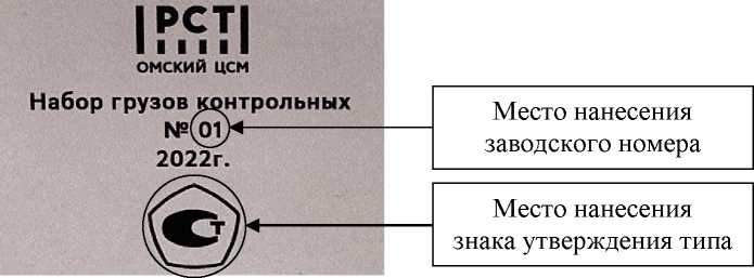 Приказ Росстандарта №618 от 22.03.2023, https://oei-analitika.ru