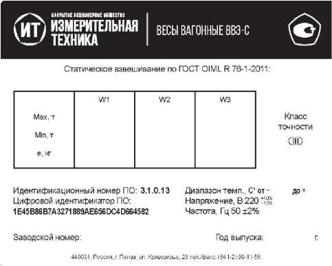 Приказ Росстандарта №622 от 23.03.2023, https://oei-analitika.ru