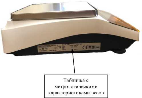 Приказ Росстандарта №627 от 23.03.2023, https://oei-analitika.ru