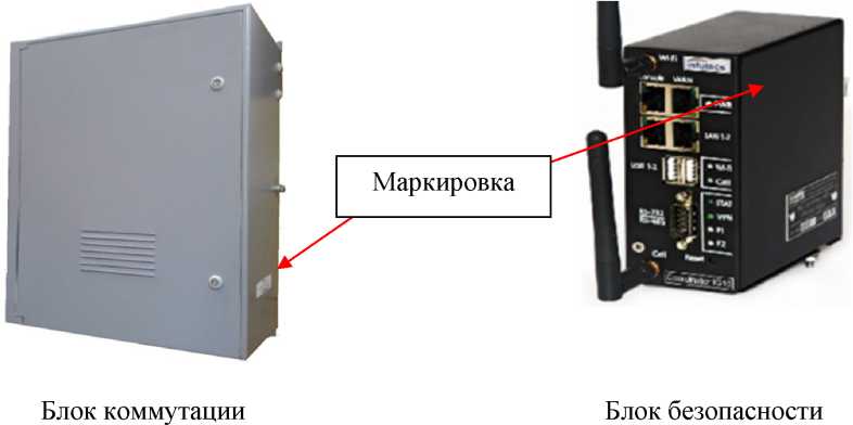 Приказ Росстандарта №639 от 23.03.2023, https://oei-analitika.ru