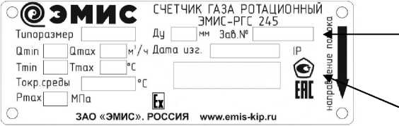 Приказ Росстандарта №639 от 23.03.2023, https://oei-analitika.ru