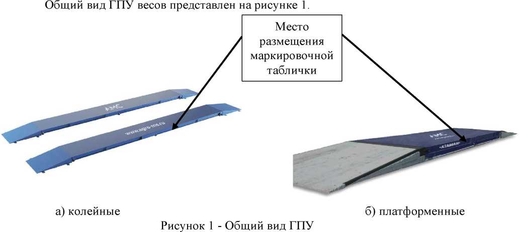 Приказ Росстандарта №669 от 28.03.2023, https://oei-analitika.ru 
